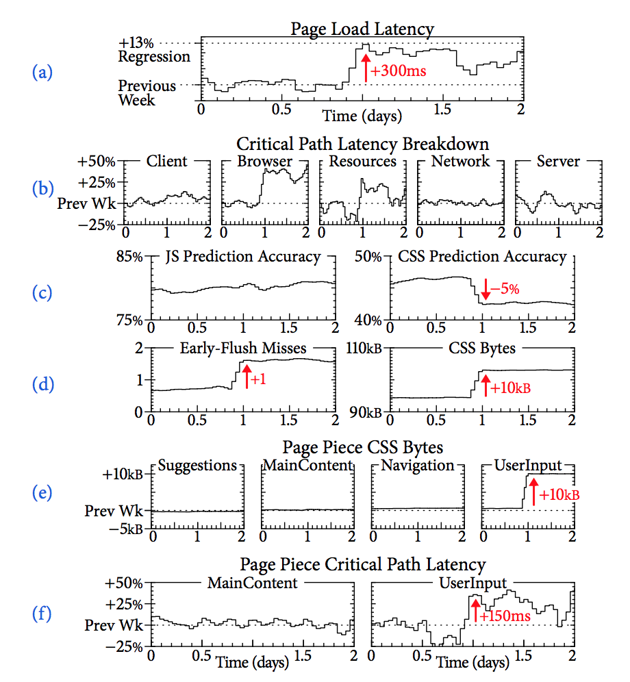 Figure_1_case