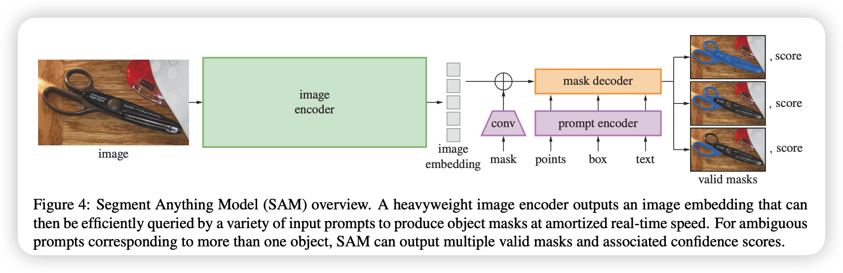 Figure_4