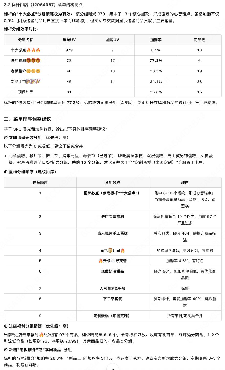 港记甜品商圈和标杆分析截图